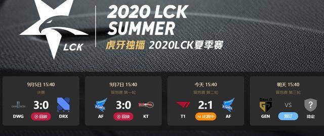 Faker新星爆冷表现惊艳，塞尔维亚队未来可期！
